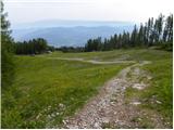 Panoramska restavracija Oben - Bistriška špica / Feistritzer Spitze